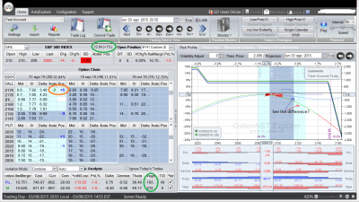 SPX 3-8-15 full and mild vega.png