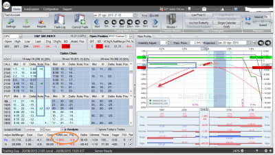 SPX IC 20-08-15.png