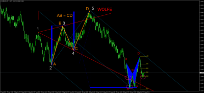 EURUSD.png