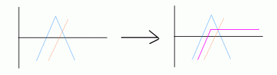 elecubrac.GIF