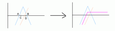 elecubrac.GIF