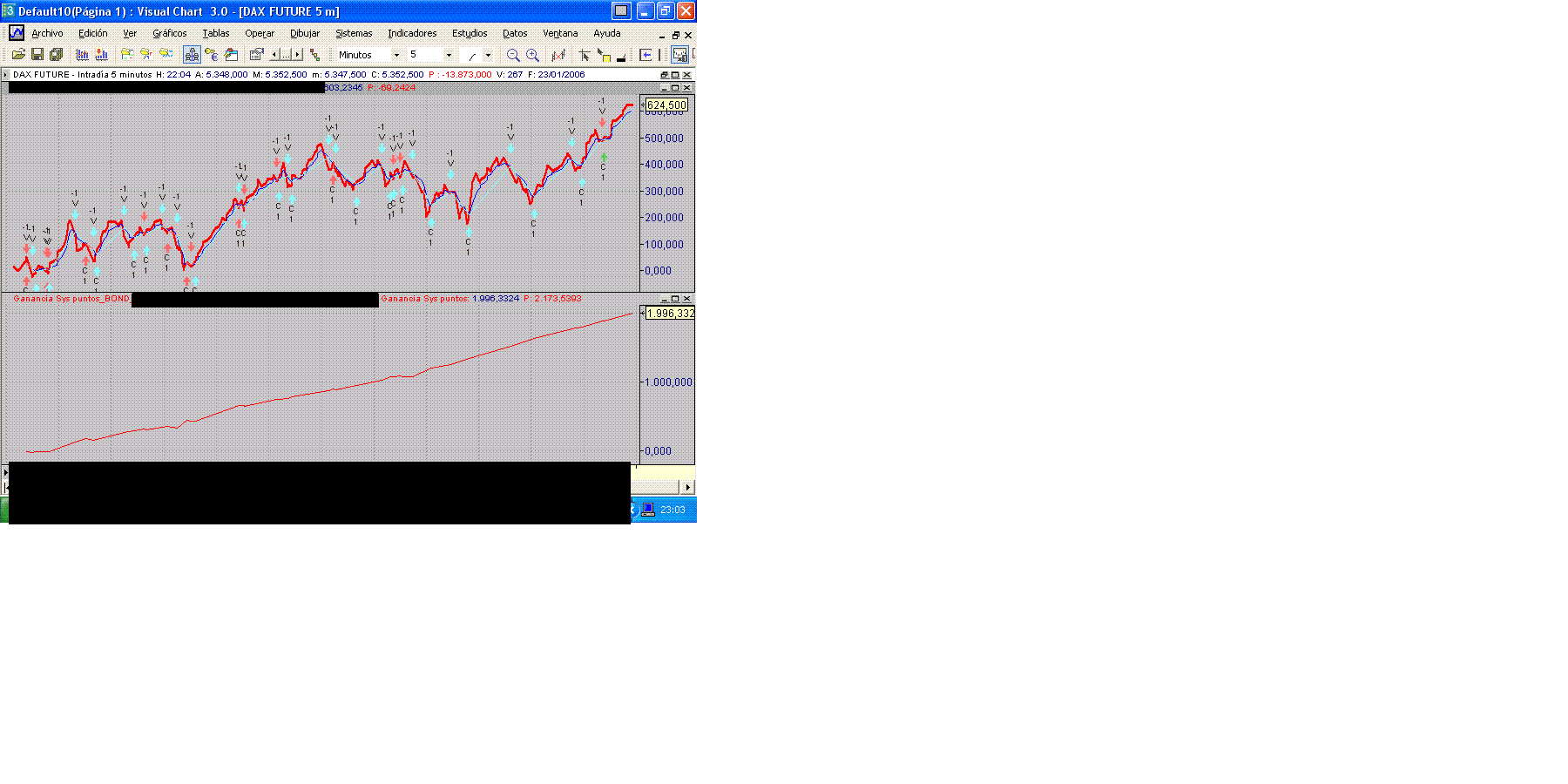 doble sistema  sobre curva de beneficios 23-1.GIF