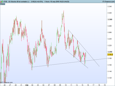 EU Stocks 50 al contado (-).png 15-9.png