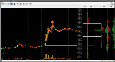 ES 12-15 @ Globex_screenshot_20150925_090557_899.png