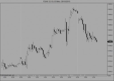 fdax.jpg