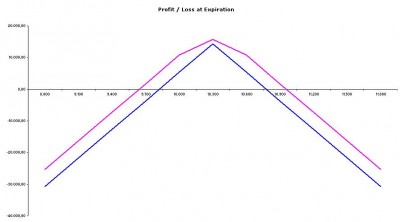 comparativo1.JPG