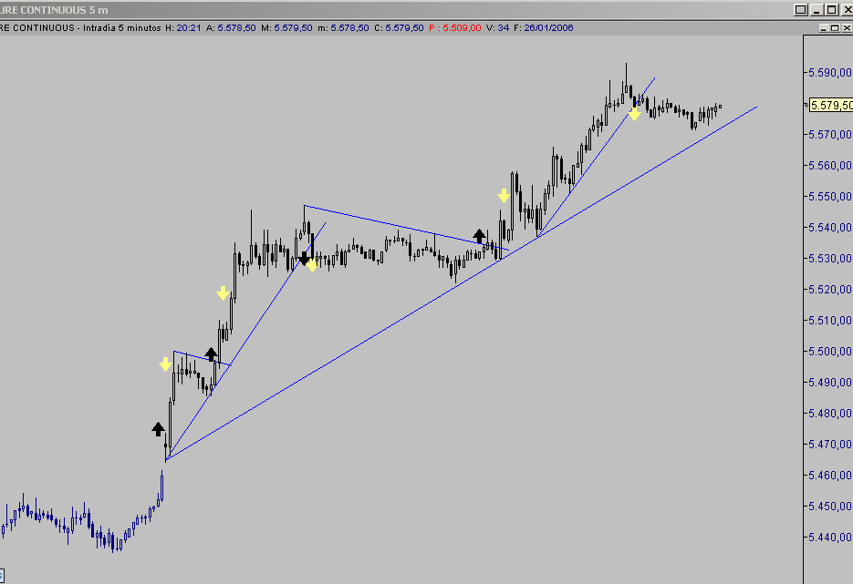 FDAX 26-01-06.png