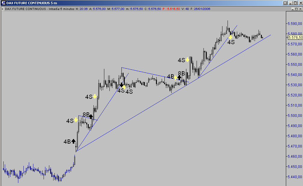 FDAX 26-01-06.png