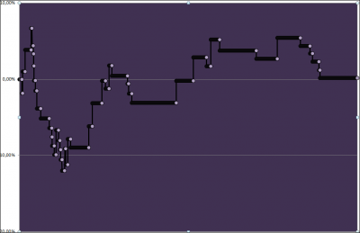 1:3