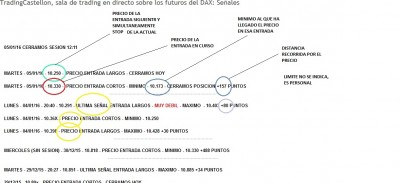 Tradingcastellon.jpg