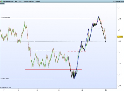 USD Mini (-).png cable 24-1 reversal.png
