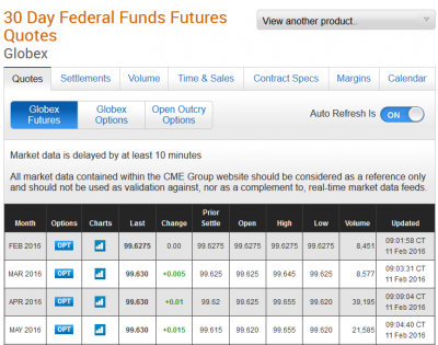 fedfunds.png