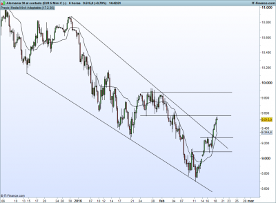Alemania 30 al contado (EUR 5 Mini C (-).png 18-2.png