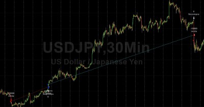 USDJPY4.JPG