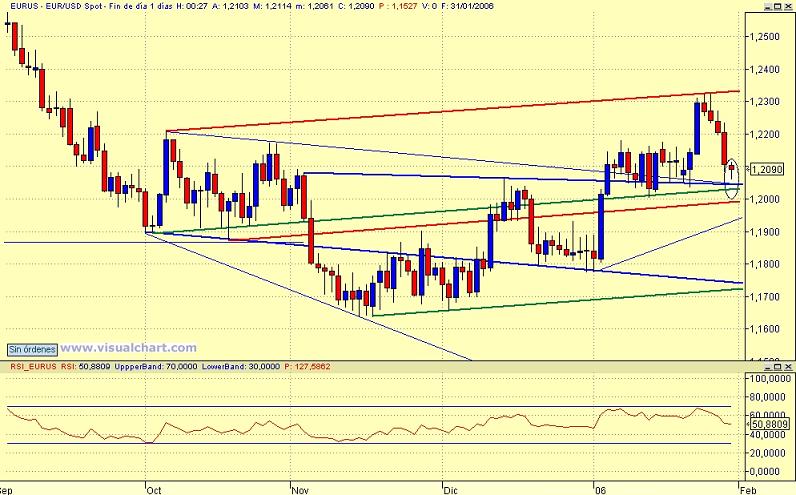 diario Eur.jpg