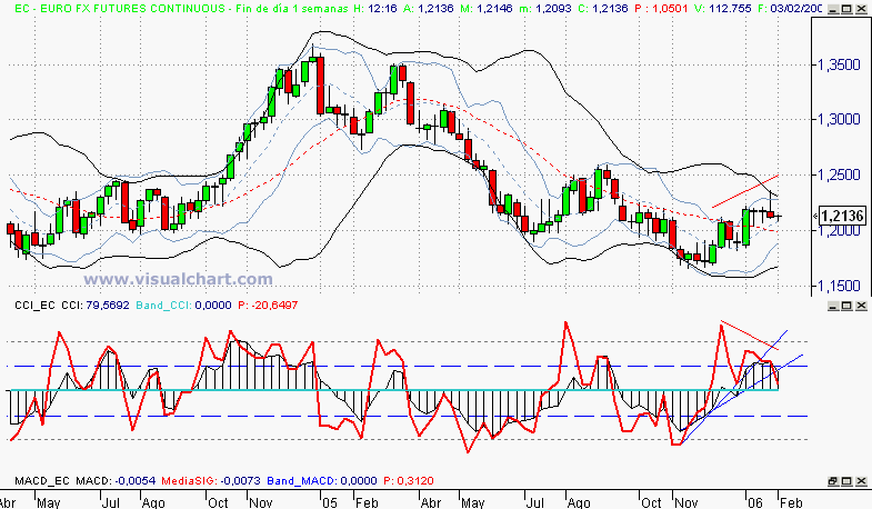 EC SEMANAL.gif