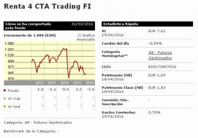 cta1.JPG