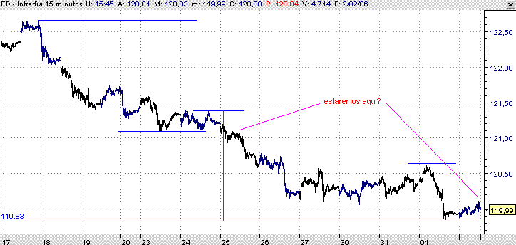 bund.GIF