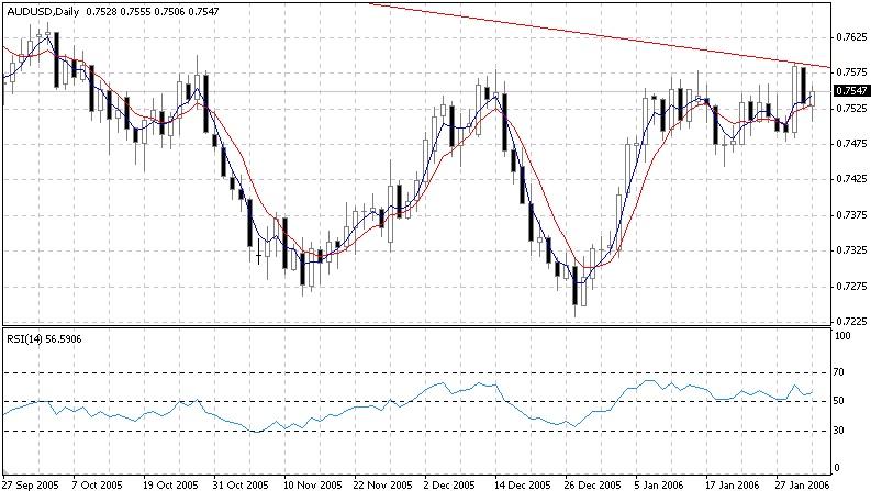 audusd.jpg