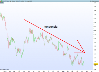 JPY Mini (-).png la ventaja 4.png
