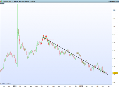 JPY Mini (-).png fractal 1.png