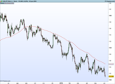 JPY Mini (-).png midiendo el ruido-5-6.png