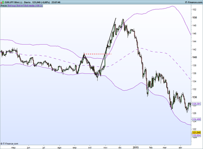 JPY Mini (-).png rpt3.png