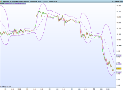 Alemania 30 al contado (EUR 5 Mini) (-).png 11-6.png