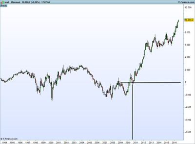 wall.png diferencial dow- ibex.png