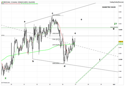 Ibex 3817 i.PNG