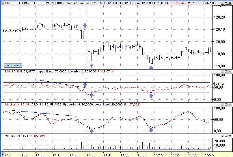 Bund060203.JPG