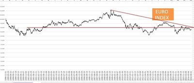 euro index.jpg