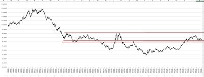 dollar index.jpg