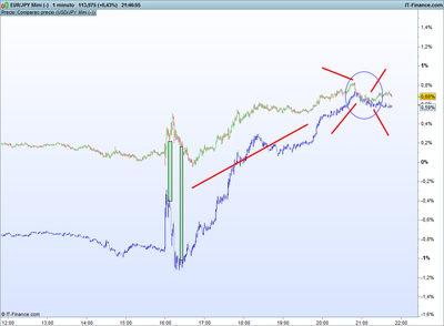 JPY Mini (-).png cierre viernes.png