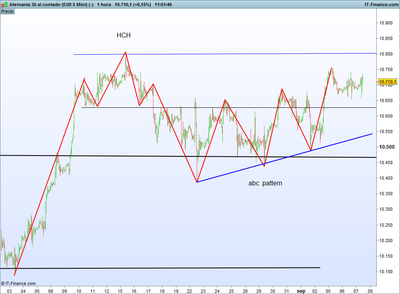 Alemania 30 al contado (EUR 5 Mini) (-).png 7-9.png