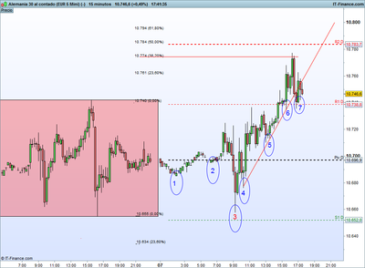 Alemania 30 al contado (EUR 5 Mini) (-).png evolucion  7-9.png