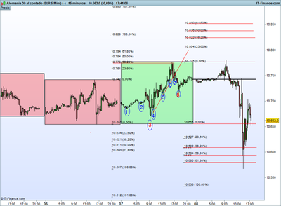 Alemania 30 al contado (EUR 5 Mini) (-).png dax 8-9.png