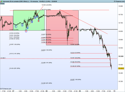 Alemania 30 al contado (EUR 5 Mini) (-).png 15m 9-9.png