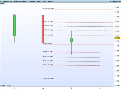 Alemania 30 al contado (EUR 5 Mini) (-).png semanal 13-9.png