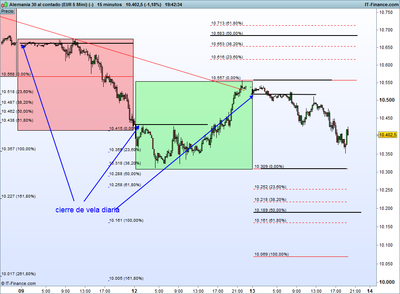 Alemania 30 al contado (EUR 5 Mini) (-).png niveles 13-9.png
