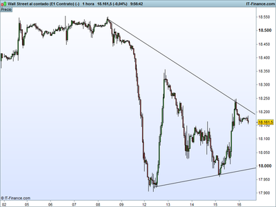 Wall Street al contado (E1 Contrato) (-).png