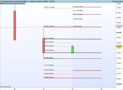 Alemania 30 al contado (EUR 5 Mini) (-).png semanal 19-9.png