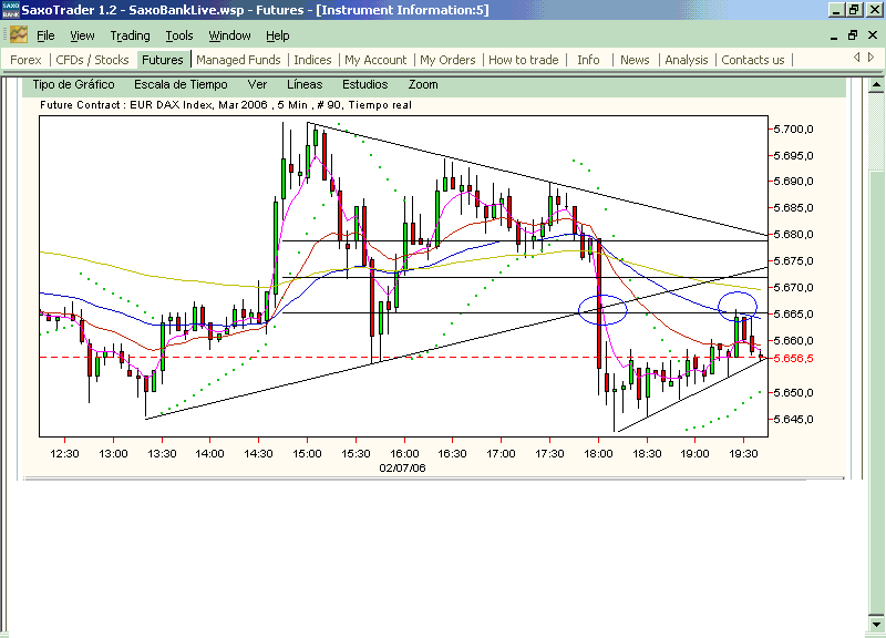 pullback+fibo+rsi.gif