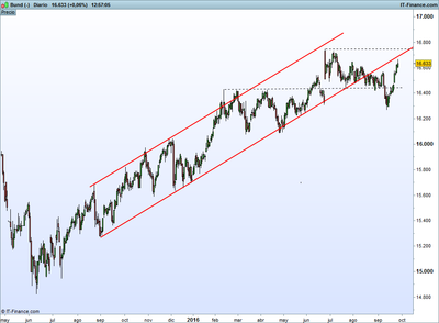 Bund (-).png 27-9 2.png