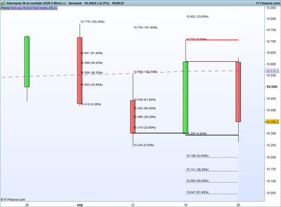 Alemania 30 al contado (EUR 5 Mini) (-).png semanal 27-9.png
