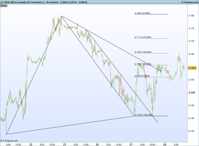 EEUU 500 al contado (E1 Contrato) (-).png ABC28-9.png