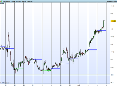 JPY (-).png  5-10.png
