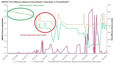 bid ask crash GBP.jpg