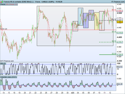 Francia 40 al contado (EUR2 Mini) (-).png