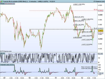 Francia 40 al contado (EUR2 Mini) (-).png